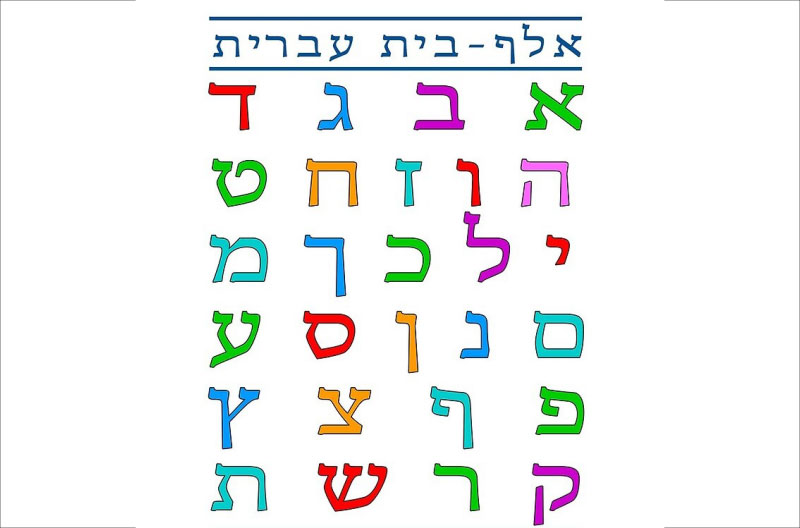 alfabeto hebreo diciembre